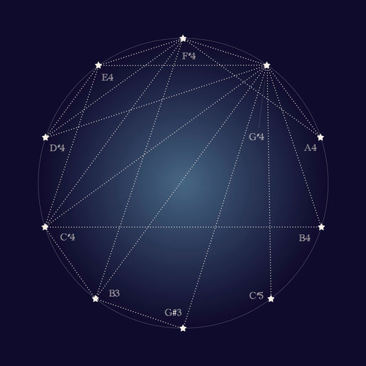 "Hello Earth (Kate Bush)" by Greta Boesel